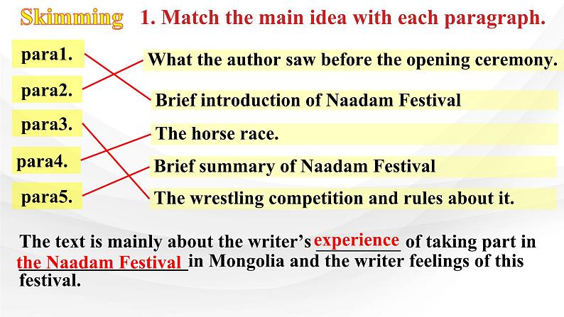 新人教版高中英语必修三Unit1Festivals and Celebrations-Reading for Writing课件第8页