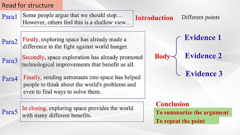 新人教版高中英语必修三Unit4Space Exploration-Reading for Writing课件第8页