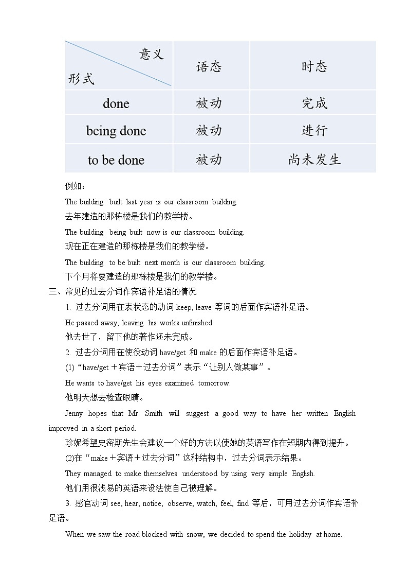 人教版（2019）英语必修第二册《Unit 4 History and traditions》全单元教案第3页