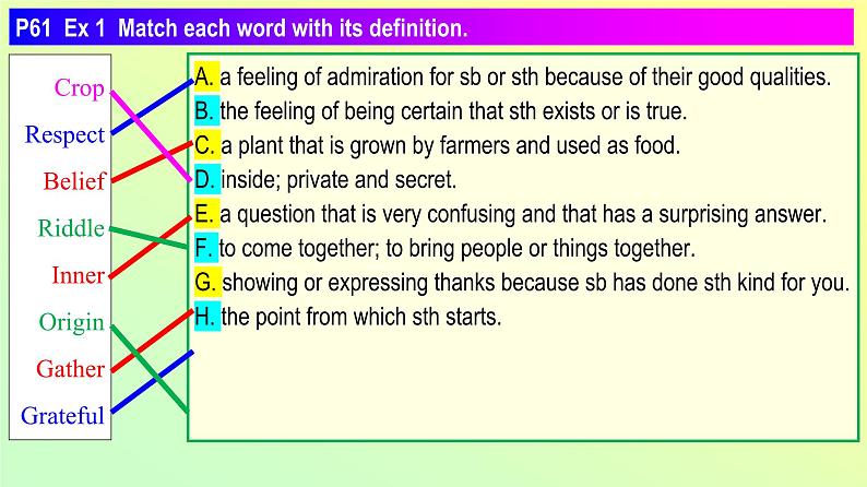 Unit 1 Period 7 Workbook-2022-2023学年高中英语课堂同步精美课件（人教版2019）（必修第三册）02