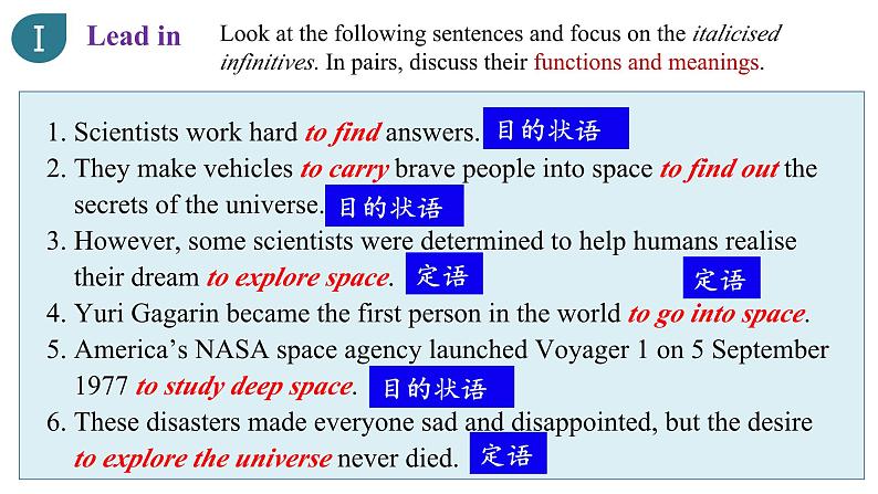 Unit 4 Period 4 Discovering Useful Structures课件-2022-2023学年高中英语课堂同步精美课件（人教版2019）（必修第三册）第2页