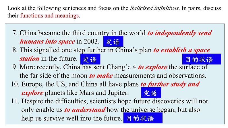 Unit 4 Period 4 Discovering Useful Structures课件-2022-2023学年高中英语课堂同步精美课件（人教版2019）（必修第三册）第3页