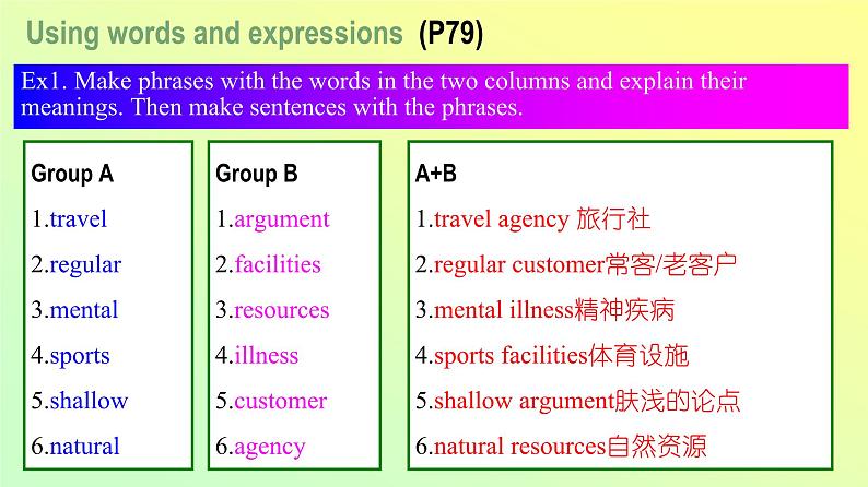 Unit 4 Period 7 Workbook-2022-2023学年高中英语课堂同步精美课件（人教版2019）（必修第三册）第2页