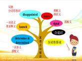 Unit 4 词汇讲解-2022-2023学年高中英语课堂同步精美课件（人教版2019）（必修第三册）