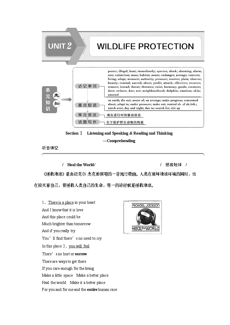 1　UNIT 2　 Section Ⅰ　Listening and Speaking & Reading and Thinking—Comprehending-（新教材）高中英语人教版必修2  (1)第1页