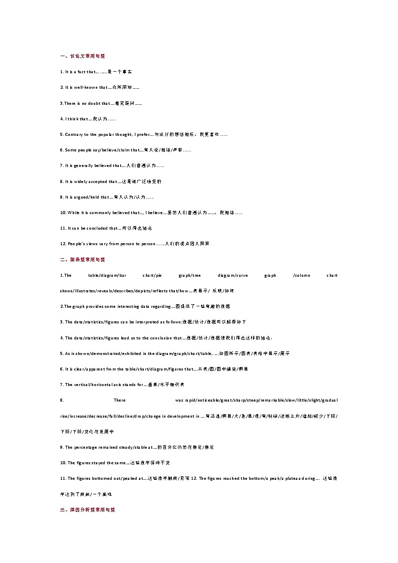 高中复习资料：65个英语写作常用句型第1页