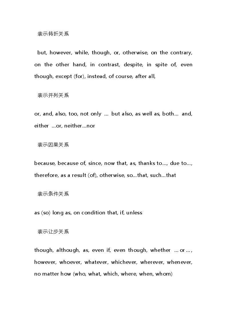 高中复习资料：英语作文的连接词 、常用句型第2页