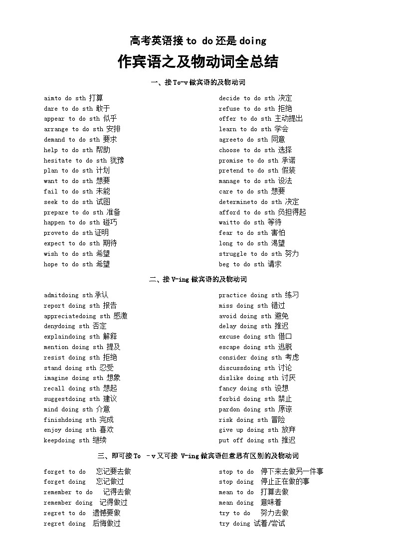 高中英语2024届高考复习接to do还是doing作宾语之及物动词全总结第1页