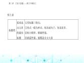 高考英语二轮复习专题一第三讲主旨大意题——辨主干细加工课件