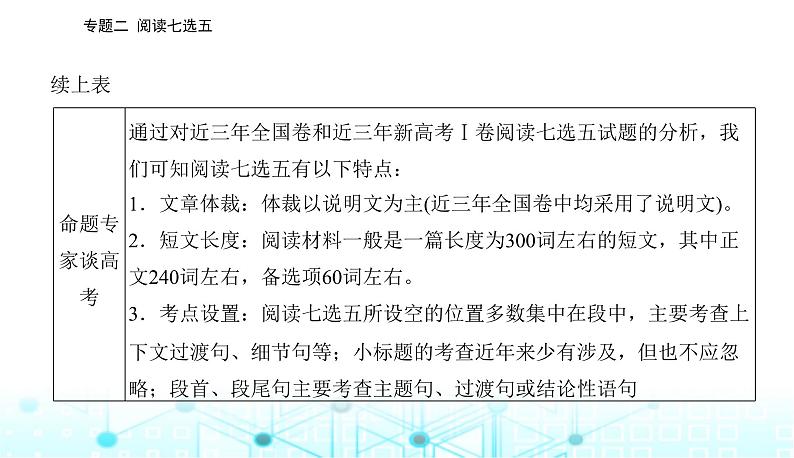 高考英语二轮复习专题二第一讲据设空位置定思考方向课件第4页