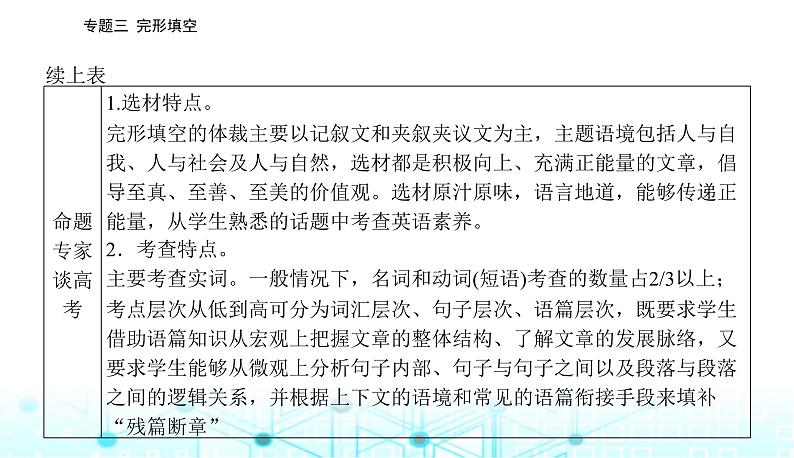 高考英语二轮复习专题三第一讲把握整体，通读题文课件第4页