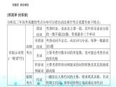 高考英语二轮复习专题四第一讲提示词为动词课件