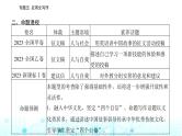 高考英语二轮复习专题五第一课写作模板与实战展示（Ⅰ）课件