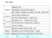 高考英语二轮复习专题六读后续写课件