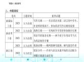 高考英语二轮复习专题六读后续写课件