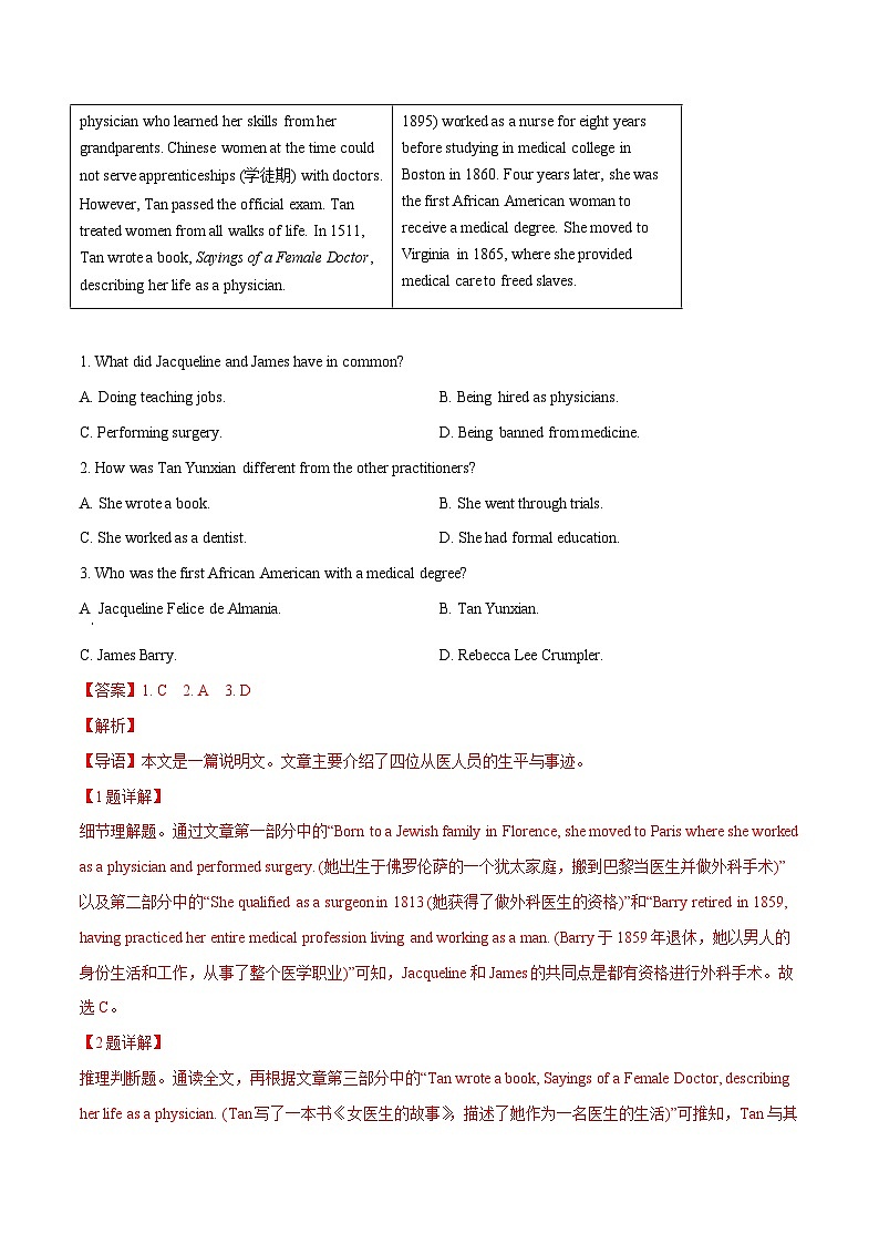 (18-23)高考英语真题汇编专题10 阅读理解应用文（含解析）第3页
