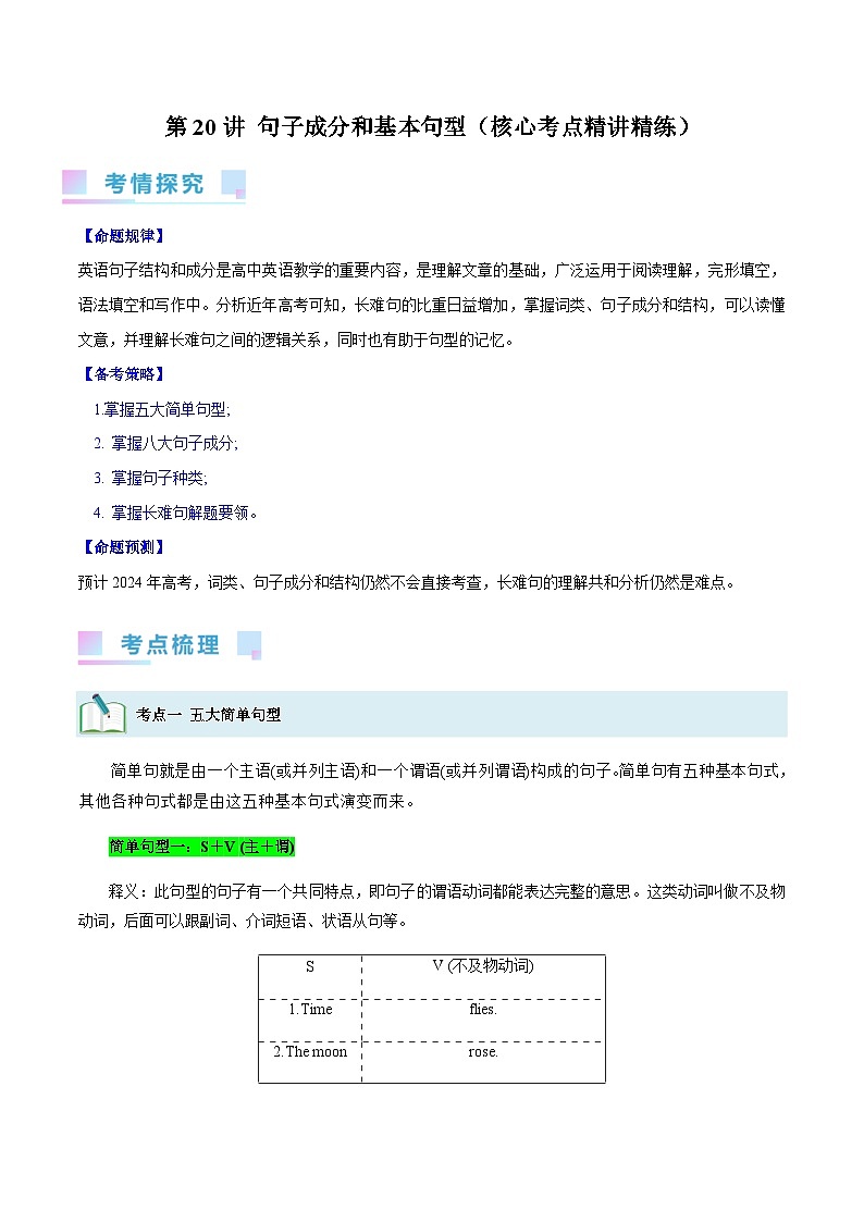2024年高考英语一轮复习考点精讲精练（全国通用）第20讲句子成分和基本句型（Word版附解析）第1页