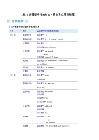 2024年高考英语一轮复习考点精讲精练（全国通用）第11讲谓语动词的时态(解析版)