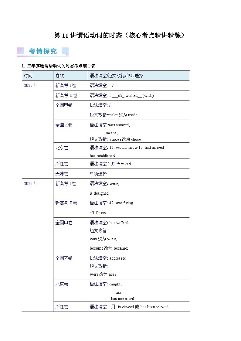 2024年高考英语一轮复习考点精讲精练（全国通用）第11讲谓语动词的时态(解析版)第1页