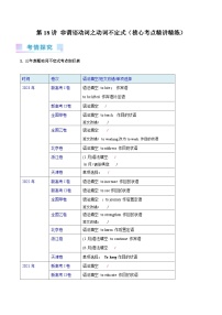 2024年高考英语一轮复习考点精讲精练（全国通用）第18讲非谓语动词之动词不定式（Word版附解析）