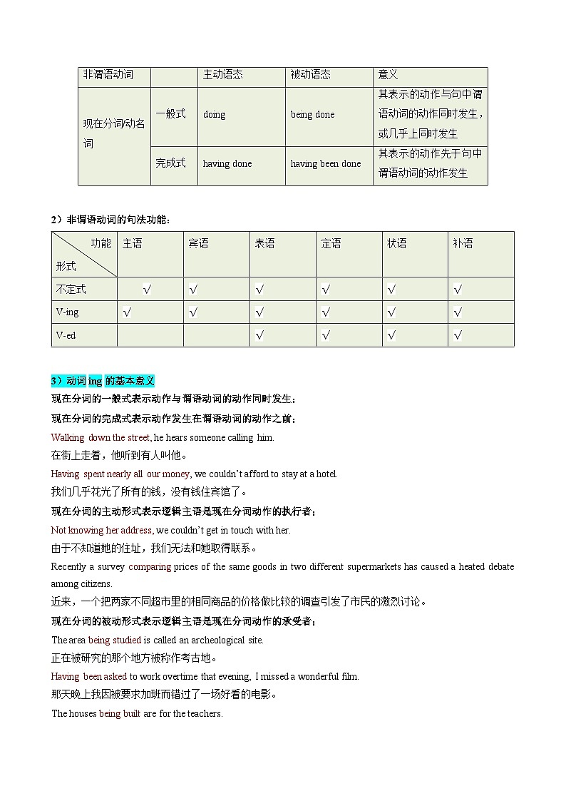 2024年高考英语一轮复习考点精讲精练（全国通用）第16讲非谓语动词之动词ing（Word版附解析）03