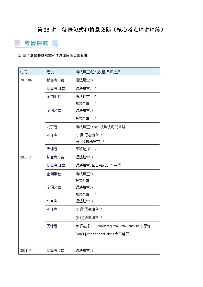 2024年高考英语一轮复习考点精讲精练（全国通用）第25讲特殊句式（Word版附解析）01