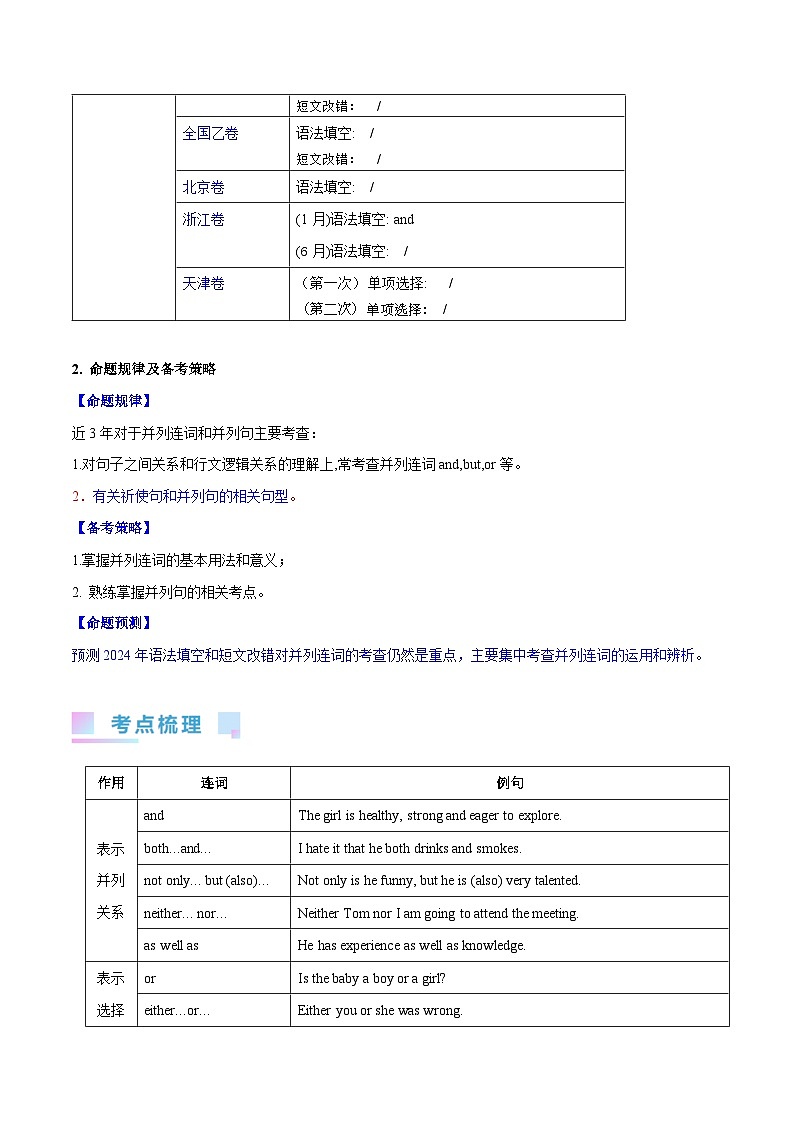 2024年高考英语一轮复习考点精讲精练（全国通用）第21讲并列连词和并列句（Word版附解析）第2页