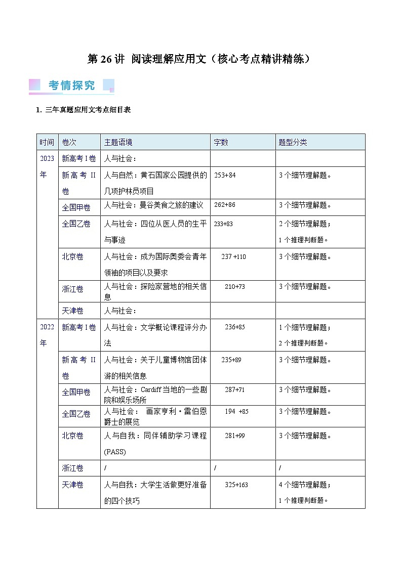 2024年高考英语一轮复习考点精讲精练（全国通用）第26讲阅读理解应用文（Word版附解析）第1页