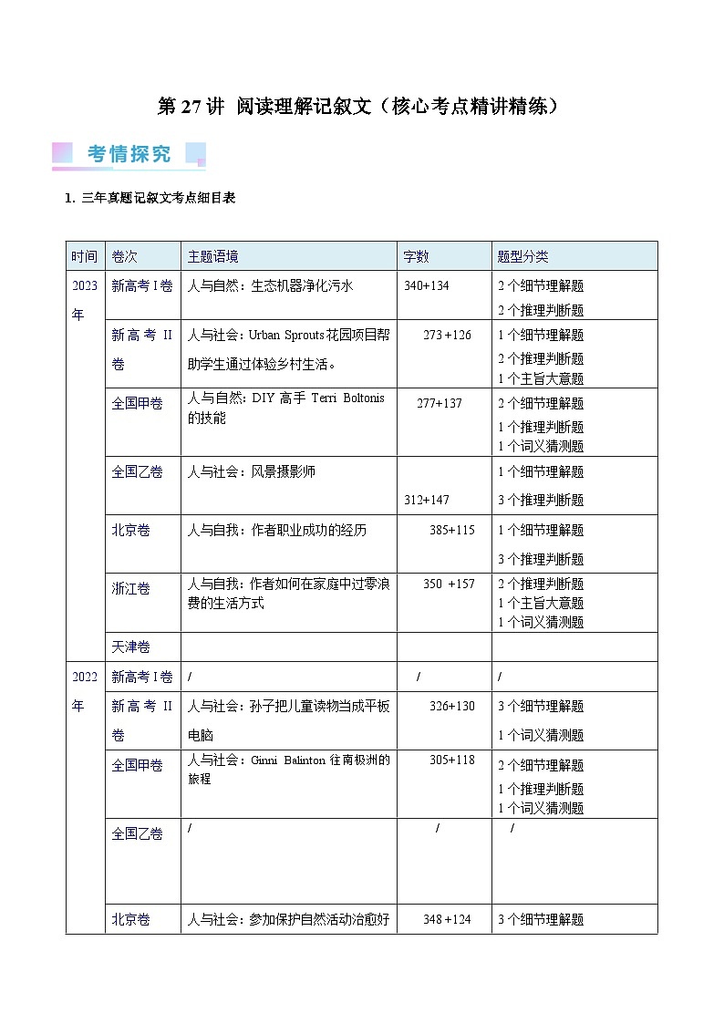 2024年高考英语一轮复习考点精讲精练（全国通用）第27讲阅读理解记叙文（Word版附解析）第1页
