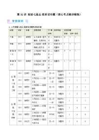 2024年高考英语一轮复习考点精讲精练（全国通用）第32讲阅读七选五-段首设空题（Word版附解析）