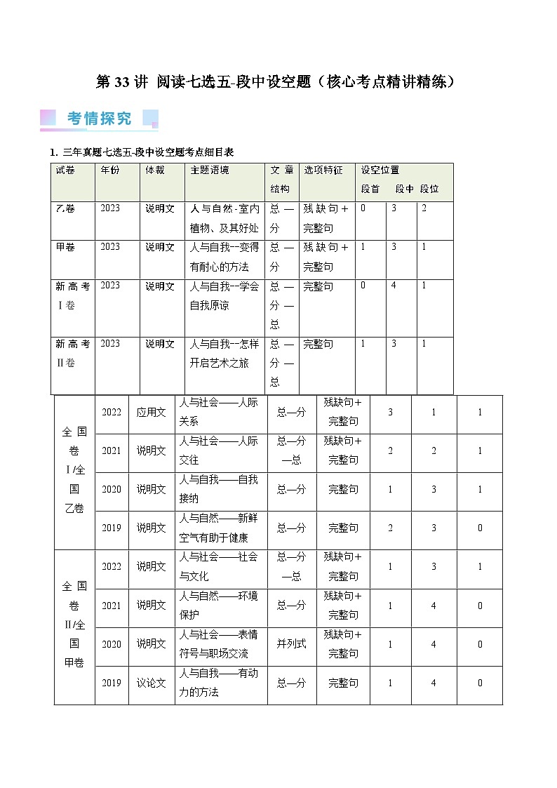 2024年高考英语一轮复习考点精讲精练（全国通用）第33讲阅读七选五-段中设空题（Word版附解析）01