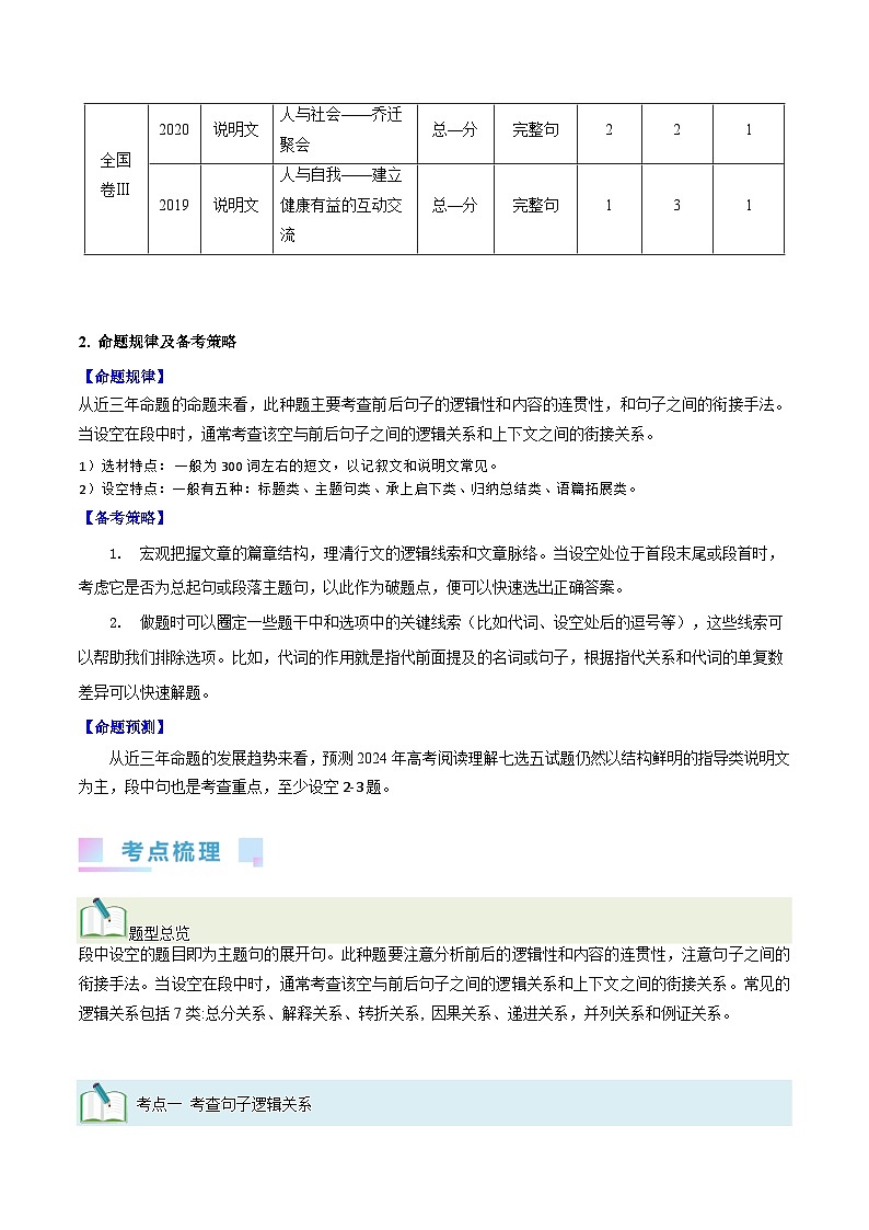 2024年高考英语一轮复习考点精讲精练（全国通用）第33讲阅读七选五-段中设空题（Word版附解析）02