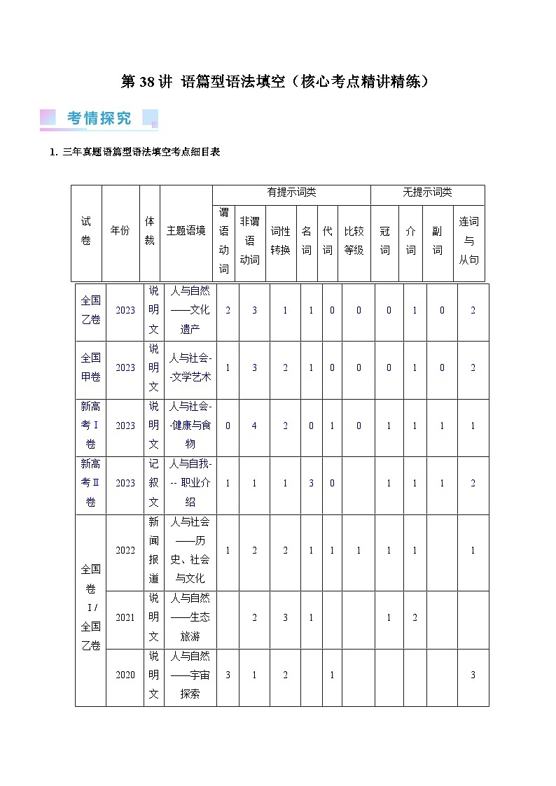 2024年高考英语一轮复习考点精讲精练（全国通用）第38讲语篇型语法填空（Word版附解析）第1页