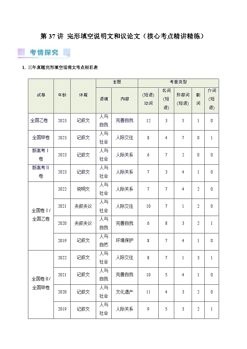 2024年高考英语一轮复习考点精讲精练（全国通用）第37讲完形填空说明文和议论文（Word版附解析）第1页