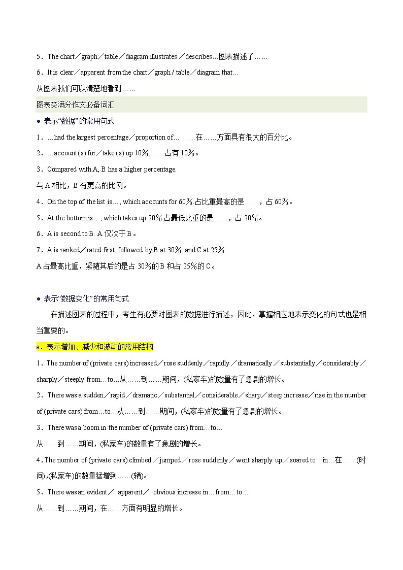 2024年高考英语一轮复习考点精讲精练（全国通用）第45讲图表类和图画类（Word版附解析）第3页