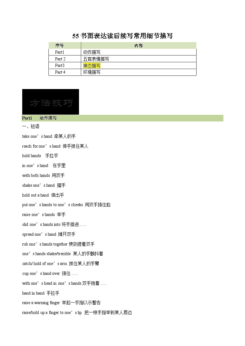 2024年高考英语一轮复习考点精讲精练（全国通用）第55讲书面表达读后续写常用细节描写（重难题型）（Word版附解析）第1页