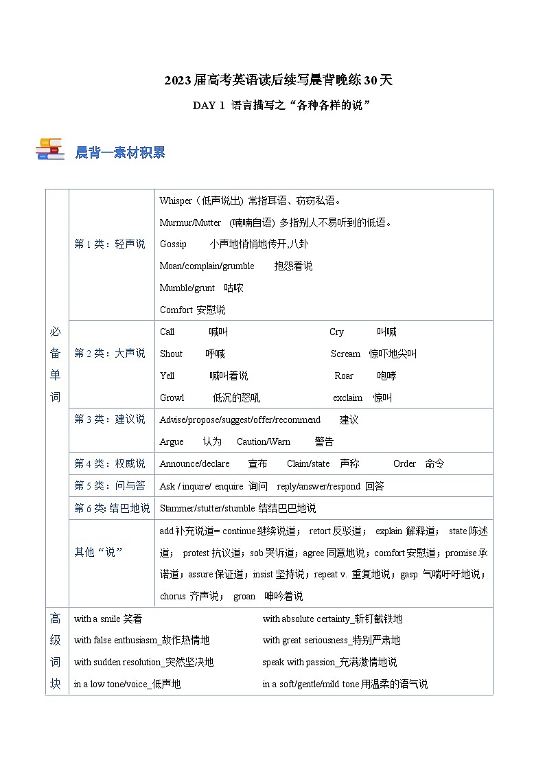 DAY 1 语言描写之“各种各样的说”- 2023届高考英语读后续写晨背晚练30天第1页