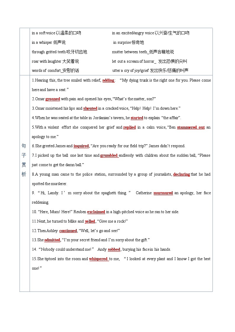 DAY 1 语言描写之“各种各样的说”- 2023届高考英语读后续写晨背晚练30天第2页