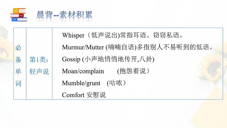 DAY 1 语言描写之“各种各样的说”-2023届高考英语读后续写晨背晚练30天第2页