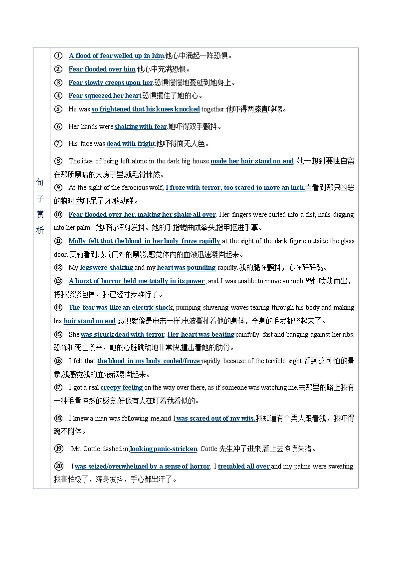 DAY 11  情感描写之 ”恐惧“-- 2023届高考英语读后续写晨背晚练30天第2页