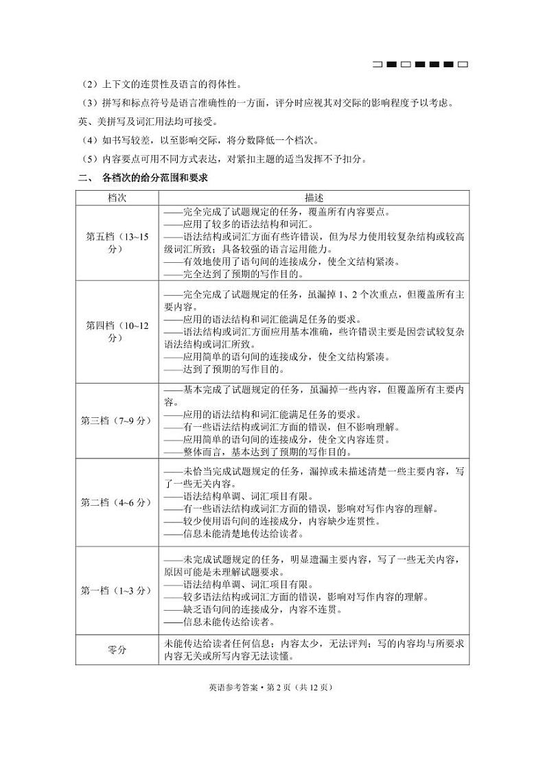 2024届贵州省六校联盟高三上学期高考实用性联考卷（一）（8月）英语PDF版含答案02