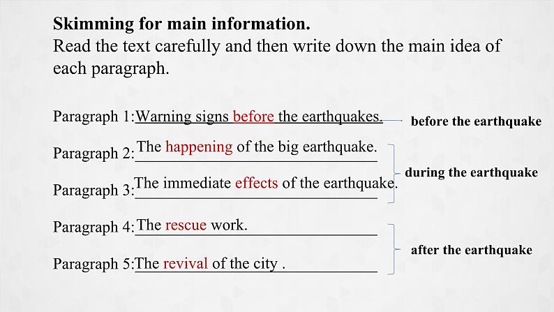 Unit 4 Natural Disasters 第2课时 Reading and Thinking（教学课件）- 2023-2024学年高一英语同步精品课堂(人教版2019必修第一册）第7页