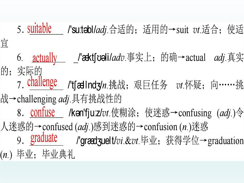 新人教版必修第一册课件：unit1  Reading and Thinking06