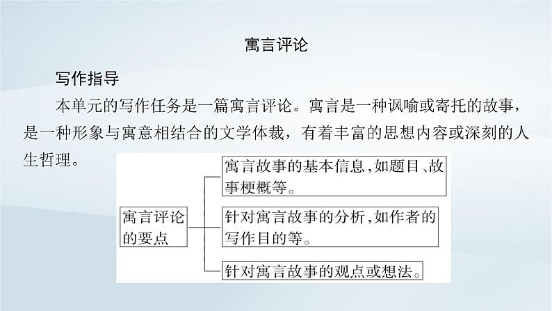 新教材2023年高中英语Unit2MoralsandVirtuesSectionⅣ写作指导课件新人教版必修第三册第4页