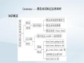 新教材2023年高中英语Unit5TheValueofMoneySectionⅡDiscoveringUsefulStructures课件新人教版必修第三册