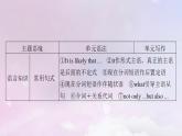 新教材适用2023_2024学年高中英语Unit3DiverseCulturesSectionⅠListeningandSpeakingReadingandThinking课件新人教版必修第三册