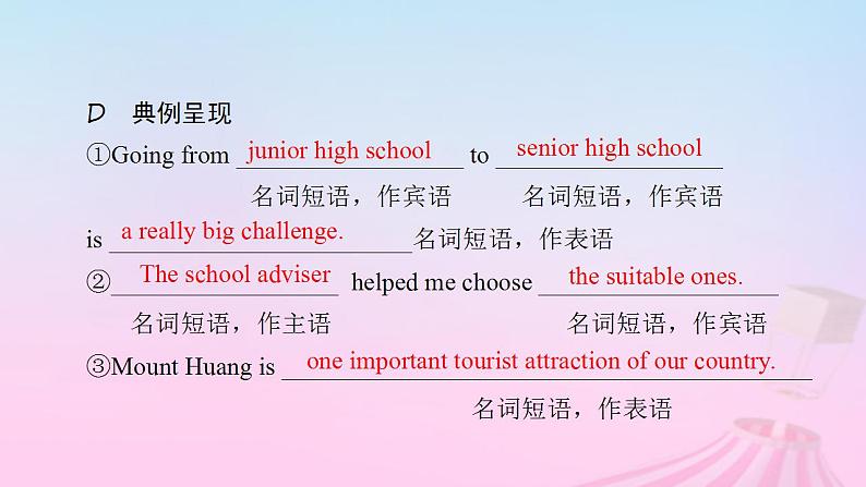 新教材适用2023_2024学年高中英语Unit1TeenageLifeSectionⅡDiscoveringUsefulStructures课件新人教版必修第一册第6页