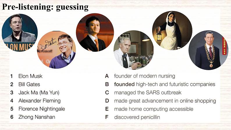 新人教版高中英语选择性必修一Unit1People  of achievement-Using Language课件第3页