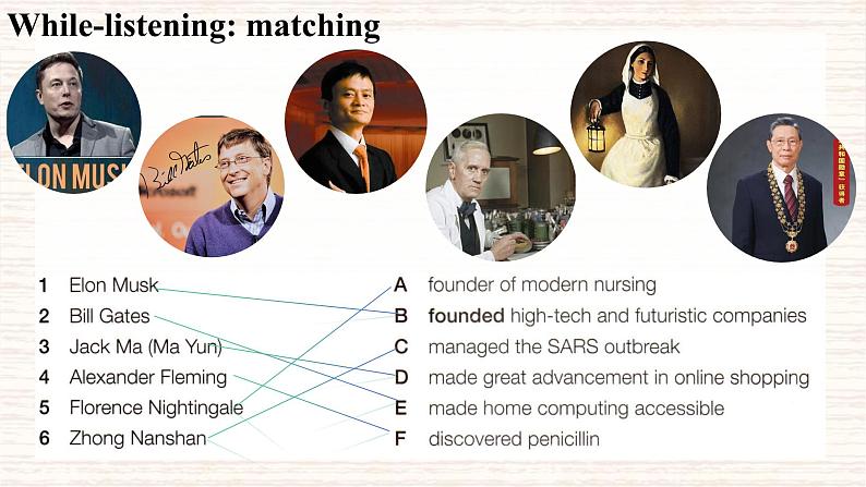 新人教版高中英语选择性必修一Unit1People  of achievement-Using Language课件第4页