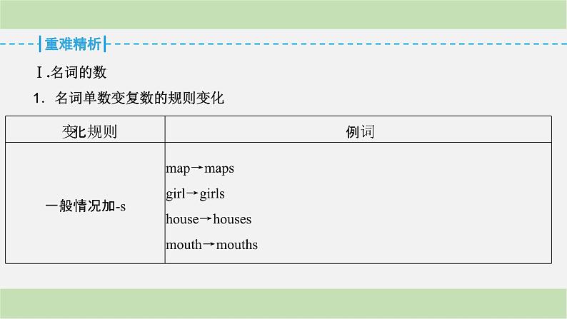 2024届高考英语一轮复习-第三讲　名词和数词课件07